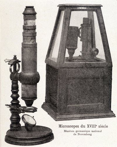 Mikroskope des 18. Jahrhunderts: Germanisches Nationalmuseum Nürnberg von Unknown artist