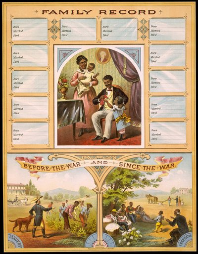 Ein Diagramm, das zwei Farmen zeigt, die Sklaverei und Freiheit vergleichen. Oberer Teil für die Aufzeichnung von Familienjubiläen reserviert. Gravur ca. 1880 von Unknown artist