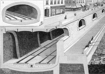 Schneiden der Strecke in den Tunnelteilen (Züge zur Station Orléans bringend) mit Eisenboden, der die Fahrbahn direkt stützt - in „La Nature“ von Unknown artist