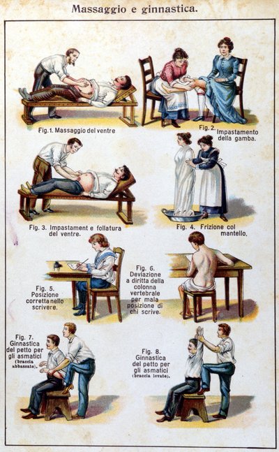 Beschreibung verschiedener Arten von Massage, Reibung und Gymnastikübungen für Asthmatiker. 19. Jahrhundert von Unknown artist