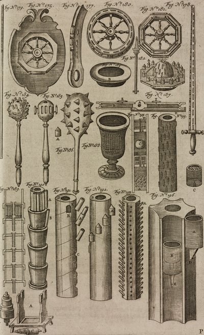 Feuerräder und Feuerwerksabschussrohre, aus Grand Art d