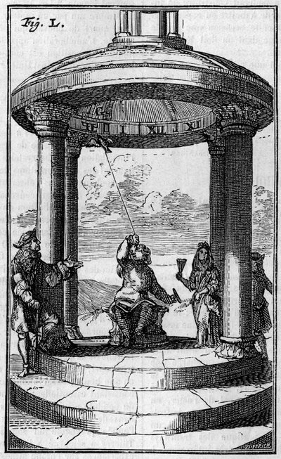 Magnetische Uhr, nach Dalence (1687). Gravur in „La Nature: revue des sciences et de leurs applications aux arts et a l