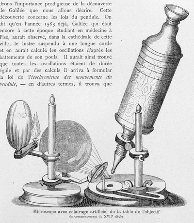 Mikroskop mit künstlicher Beleuchtung des Tisches Anfang des 17. Jahrhunderts von Unknown artist
