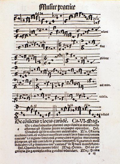 Seite zur Musiktheorie aus Margarita philosophica von Unknown artist