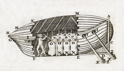 Darstellung eines U-Boots in „De Motu Animalium“ von Giovanni Alfonso Borelli (1608-1679) von Unknown artist