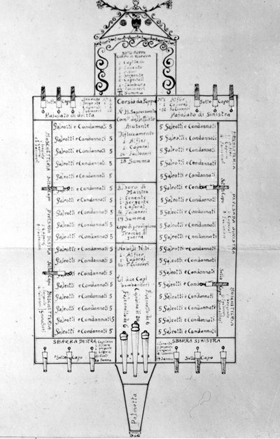 Schema, das die Anordnung der Galeerensklaven auf der Galeere nach ihrem Status darstellt. von Unknown artist