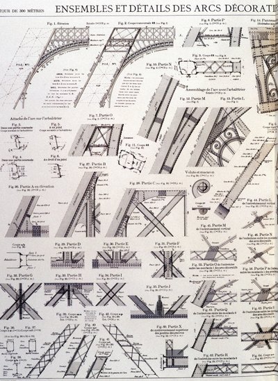 Sets und Details der dekorativen Bögen des Eiffelturms - Industriedesign von Unknown artist