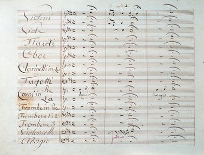 Notenblatt der Großen Sinfonie (Op. 8) von Carl August Cannabich von Unknown artist