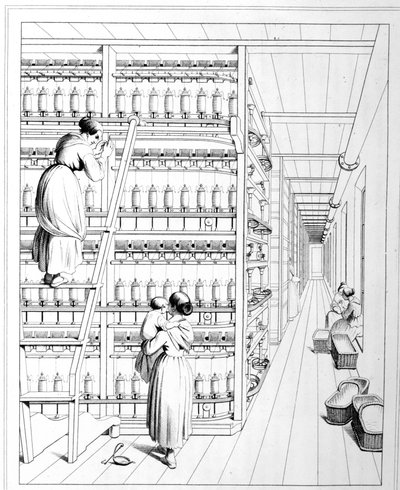 Seidenmühlen nach der Keller-Methode von Unknown artist