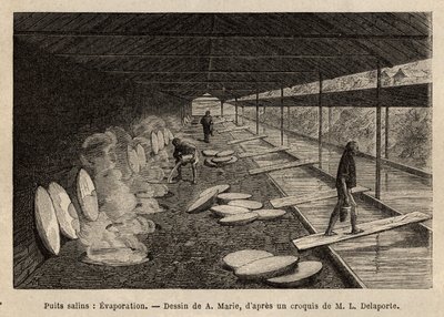 Die Salzbrunnen von Ho-Boung, die offenen Galerien an der Bergseite, 20 Meter tief, werden von Holzrahmen gestützt, das Wasser wird durch Bambusrohre in Marmorrinnen geleitet, jede entspricht einem Ofen, in dem Salzwasser zur von Unknown artist