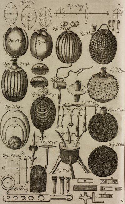 Werkzeuge und Materialien zur Herstellung von Feuerbällen, aus Grand Art d
