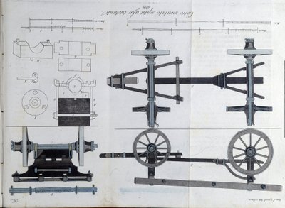 Wagen auf Achsen mit Rädern. Tafel aus „Giornale dell