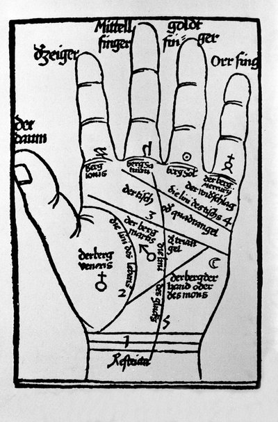 Chiromantie und wahrsagerische Vorhersage: Darstellung der verschiedenen Linien der Hand, die die Interpretation der Persönlichkeit ermöglichen. Gravur aus „Physiognomonia“ von Barthelemy Cocles, 1533 von Unknown artist