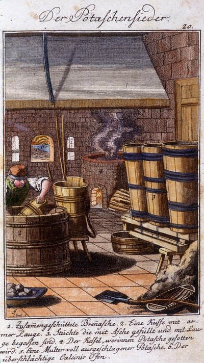 Handwerk: der Saliner, der Pottasche in seiner Werkstatt bearbeitet. In „Umfassende Beschreibung der Künste und Handwerke und Werkstätten für junge Leute“ von Johan Peter Vue. Hrsg. Nürnberg, Weigel und Schneider von Unknown artist
