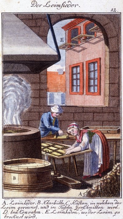 Handwerk: der Leimhersteller in seiner Werkstatt. In „Umfassende Beschreibung der Künste und Handwerke und Werkstätten für junge Leute“ von Johan Peter Vue. Ed. Nürnberg, Weigel und Schneider von Unknown artist