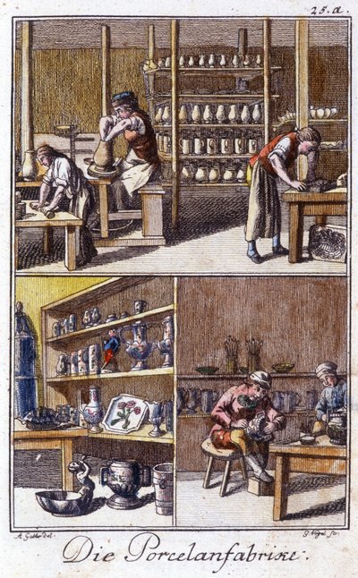 Handwerk: der Porzellanhersteller in seiner Werkstatt. In „Umfassende Beschreibung der Künste und Handwerke und Werkstätten für junge Leute“ von Johan Peter Vue. Hrsg. Nürnberg, Weigel und Schneider von Unknown artist