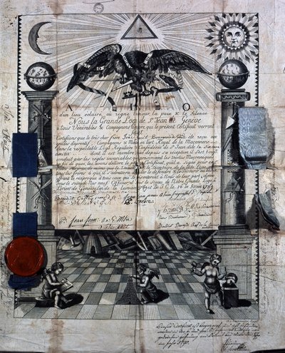 Diplom von Isaac Huit als Gefährte und Meister in der königlichen Maurerkunst, verliehen 1789 von der Großloge von St-Jean in Genf von Unknown artist