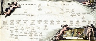 Genealogie von Herodes I. dem Großen (73 v. Chr. - 4 v. Chr.), König von Judäa - in „Palestina“ von Hadriani Relandi von Unknown artist
