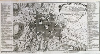 Karte der Stadt und Stadt St. François de Quito - in „Historische Reise durch Südamerika im Auftrag des Königs von Spanien von Don George Juan und Don Antoine de Ulloa“, T.1, bei C.A. Jombert, Librairie du Roi, Paris von Unknown artist