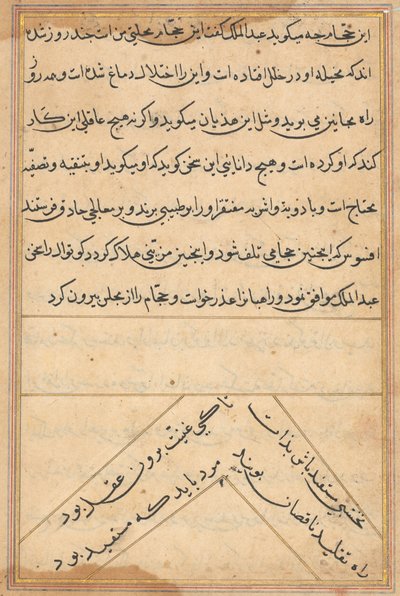 Seite aus Geschichten eines Papageis (Tuti-nama): Textseite von Unknown artist