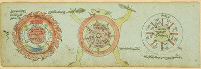 Seite aus einem Manuskript mit Diagrammen zum Schutz vor Kinderkrankheiten von Unknown artist