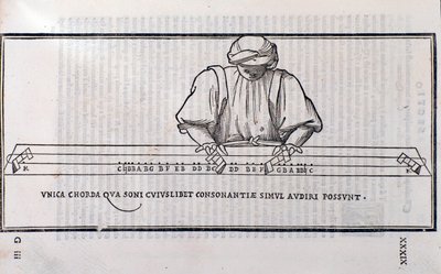 Seite aus Musica Theorica von Ludovico Foliani von Unknown artist