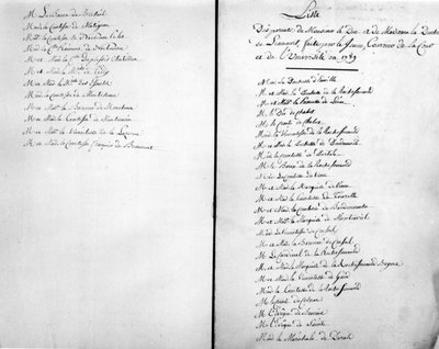 Eltern des Herzogs de la Rochefoucauld - Familienarchiv von Unknown artist