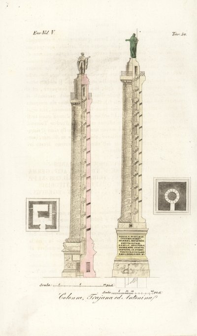 Plan und Aufriss der Trajanssäule und der Säule des Marcus Aurelius von Unknown artist