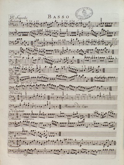Notenseite der Periodischen Symphonie von Karl Ditters von Dittersdorf von Unknown artist