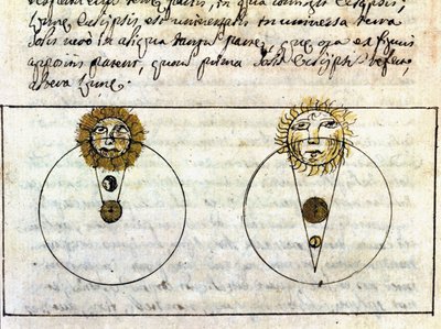 Studie über die Phänomene der Mond- und Sonnenfinsternis - Astronomisches Manuskript von 1705 von Unknown artist