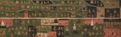 Tempelbanner mit Wallfahrtsorten und Szenen aus dem Svayambhu-purana (Alter Text des Ur-Buddha) von Unknown artist