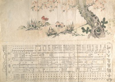Mandarinenten in einer Frühlingslandschaft: Programm für eine Jururui-Aufführung von Utamaro II