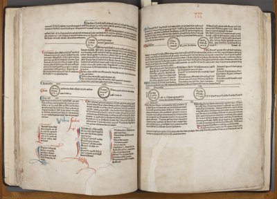 Fol 30 verso 31 recto, Fasciculus Temporum von Werner Rolevinck