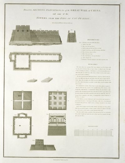 Pläne, Schnitte und Ansichten der Großen Mauer von China und einiger Türme in der Nähe des Passes von Cou-Pe-Keou, graviert von Joseph Baker, veröffentlicht von G. Nicol, 1796 von William Alexander