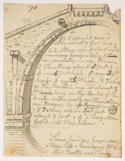 Studien von Brücken, aus einem Album mit 372 Zeichnungen von Landschaften, Küstenlinien, Kostümen und Alltagsleben während der Botschaft von Lord Macartney an den Kaiser von China, zwischen 1792 und 1794 von William Alexander
