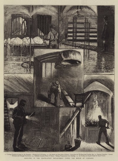 Skizzen in der Lüftungsabteilung unter dem House of Commons von William Bazett Murray