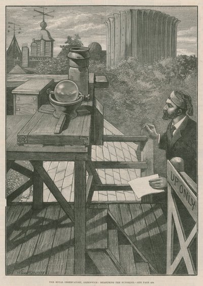 Das Königliche Observatorium, Greenwich; Messen des Sonnenscheins (Stich) von William Bazett Murray