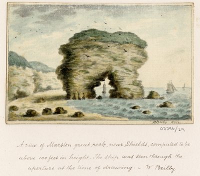Eine Serie von Skizzen, Ansichten in Großbritannien, dem Kontinent und Amerika von William Beilby