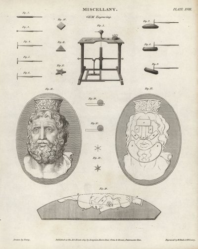 Edelstein- und Kameogravurwerkzeuge und -ausrüstung. Kupferstich von William Blake und Wilson Lowry nach einer Zeichnung von J. Farey aus Abraham Rees