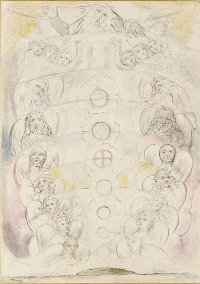 Die Gottheit, von der die neun Sphären ausgehen von William Blake
