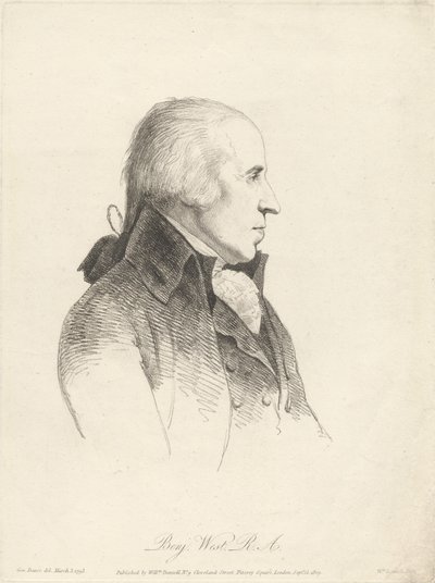  von William Daniell