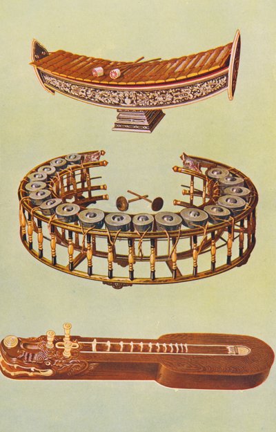 Musikinstrumente: Ranat ek, Khong yai, Ta