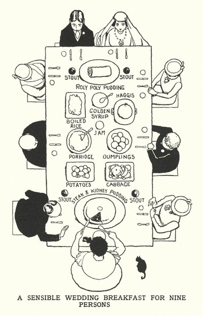 Ein vernünftiges Hochzeitsfrühstück für neun Personen von William Heath Robinson