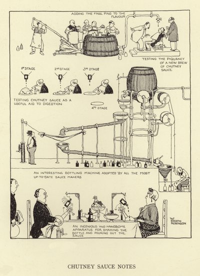 Chutney-Saucen-Notizen von William Heath Robinson