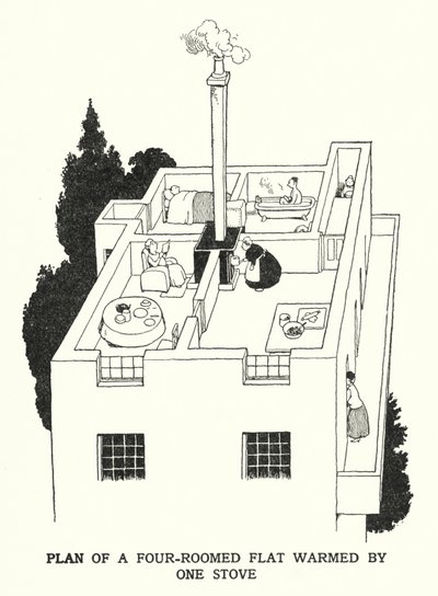 Plan einer Vierzimmerwohnung, beheizt durch einen Ofen von William Heath Robinson