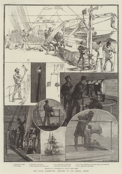 Die Marine-Manöver von William Heysham Overend