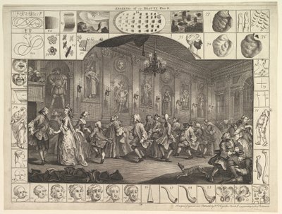 Analyse der Schönheit, Platte 2 von William Hogarth