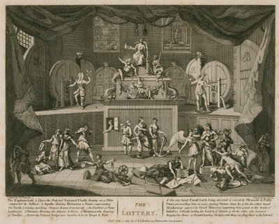 Die Lotterie von William Hogarth
