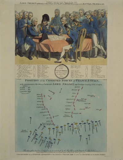 Nelson erklärt den Schlachtplan von Trafalgar von William Marshall (after) Craig