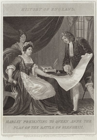 Harley präsentiert Königin Anne den Plan der Schlacht von Blenheim von William Marshall Craig